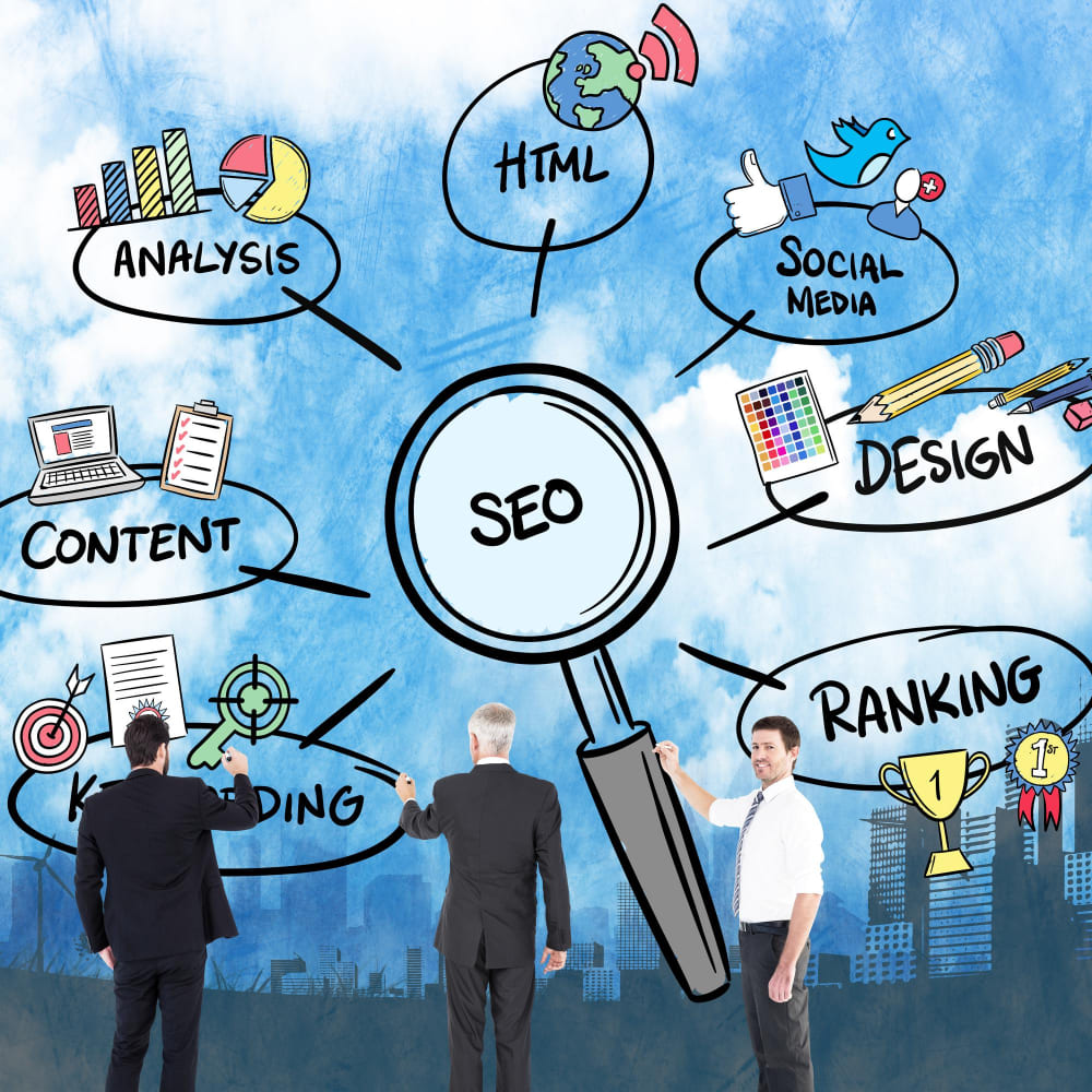 Search Engine Optimization (SEO)